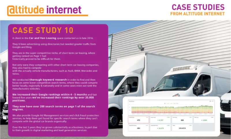 Altitude Internet - Car and van leasing