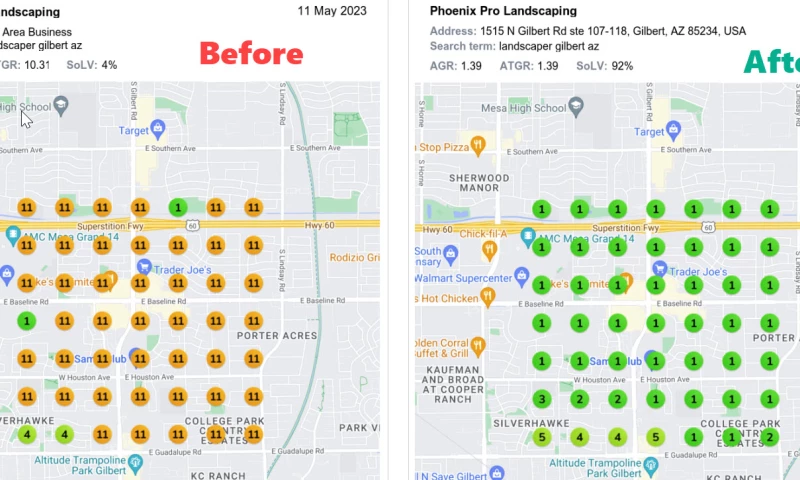 Phoenix Pro Landscaping