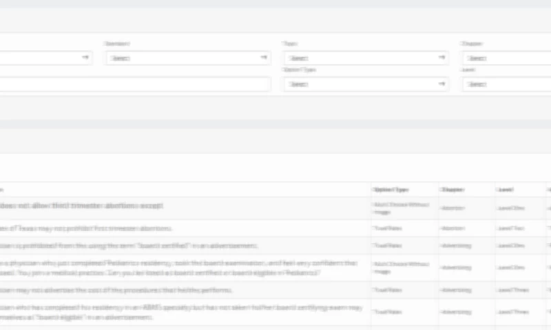 Prishusoft - Online Quiz & Exam Application