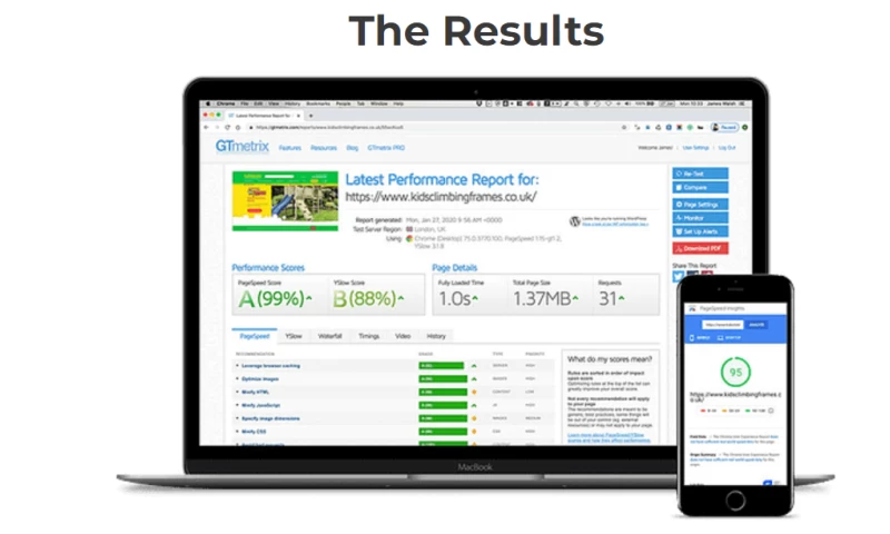 Boom Online Marketing - BizzieBodies