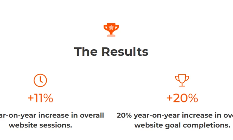 Boom Online Marketing - GeoSLAM