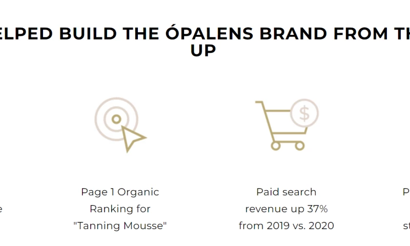 Ópalens Shopify