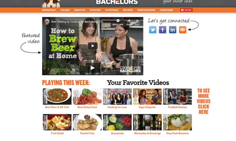 IS&T - Cooking for Bachelors