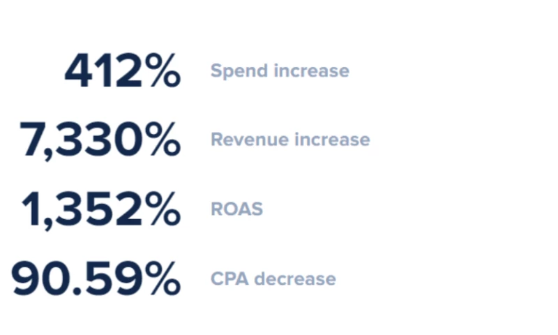 MuteSix - Crown & Paw