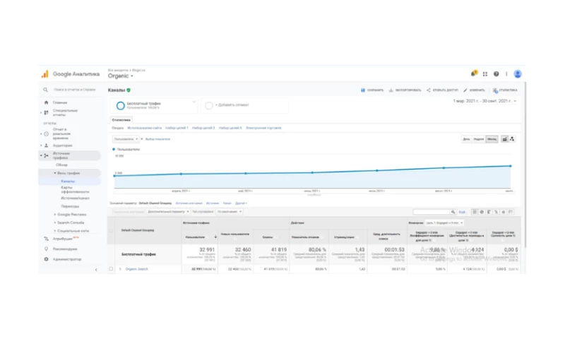 Kevuru Games Timeline