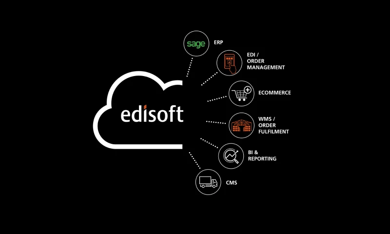 NEO - CASE STUDY: EDISOFT