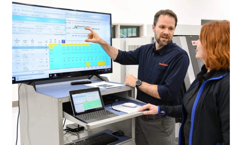 Inbound Marketing Automation For ProShop