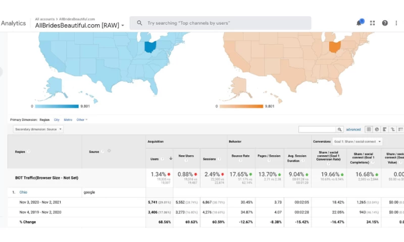 All Brides Beautiful