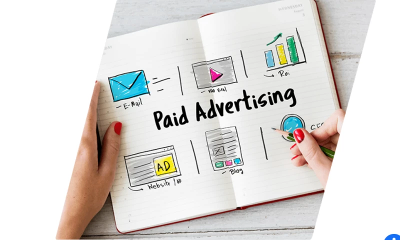 Paid Ad Management