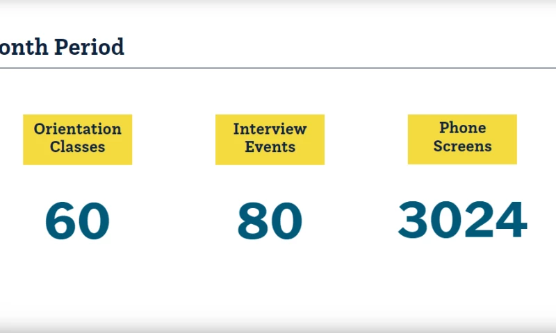 Puritan Medical Products