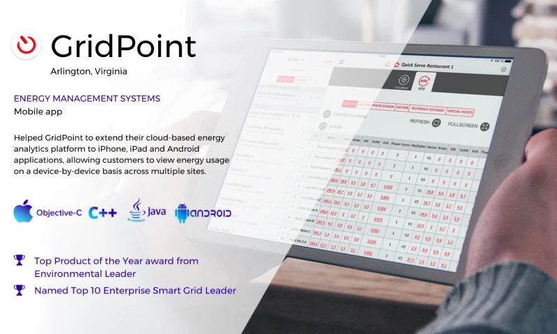 GRIDPOINT: IOS AND ANDROID APPS FOR ENERGY MANAGEMENT