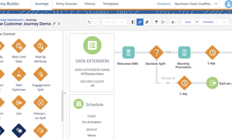 BugendaiTech FZCO - 70% Enhanced Marketing Efficiency And Performance With SF Marketing Cloud: A Case Study Of BugendaiTech.