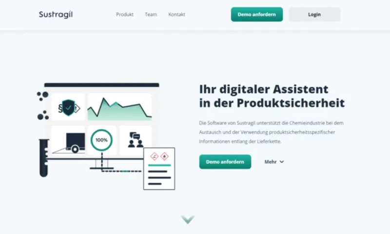 SHORE teams - Sustragil