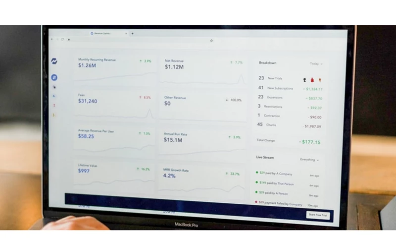 Stratoflow - High performance price and margin control platform