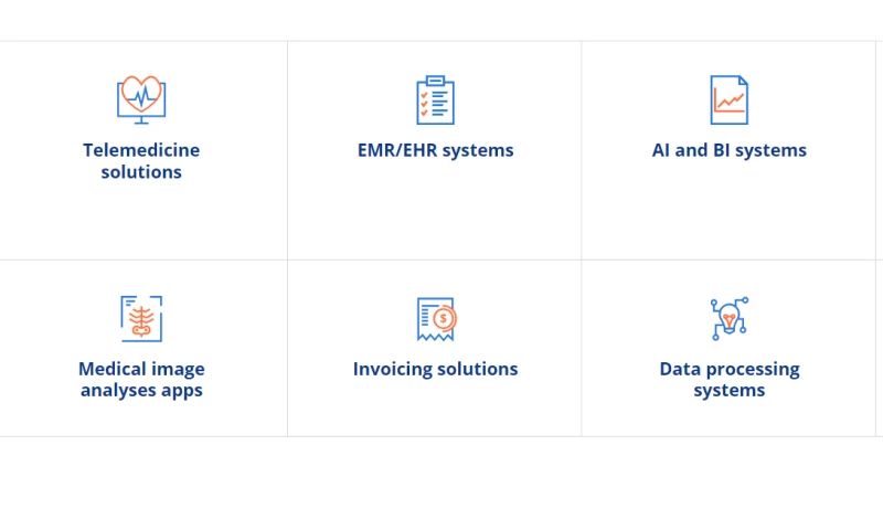 Softvelopers - Healthcare software