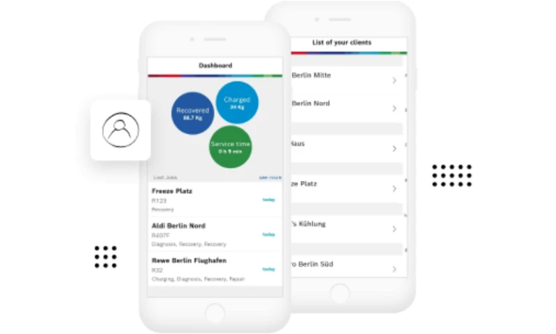 IoT Software for smart servicing HVAC systems