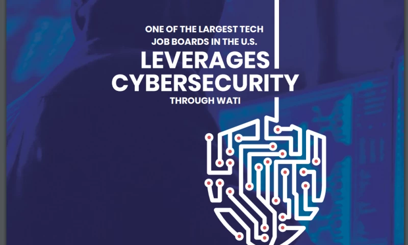 WATI - Leading Tech JobBoard Leverages Cybersecurity through WATI