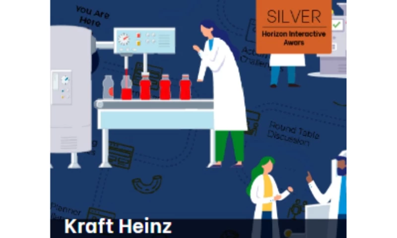 KRAFT HEINZ GROWS GREAT ORGANIZATIONAL LEADERSHIP