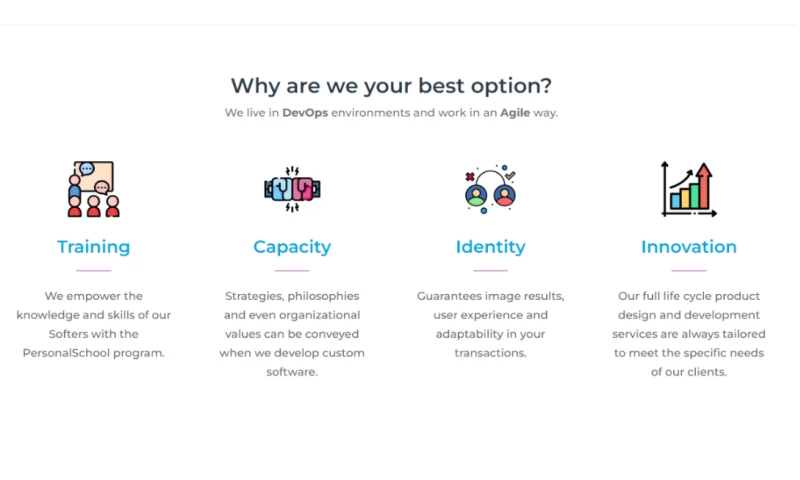 Software engineering