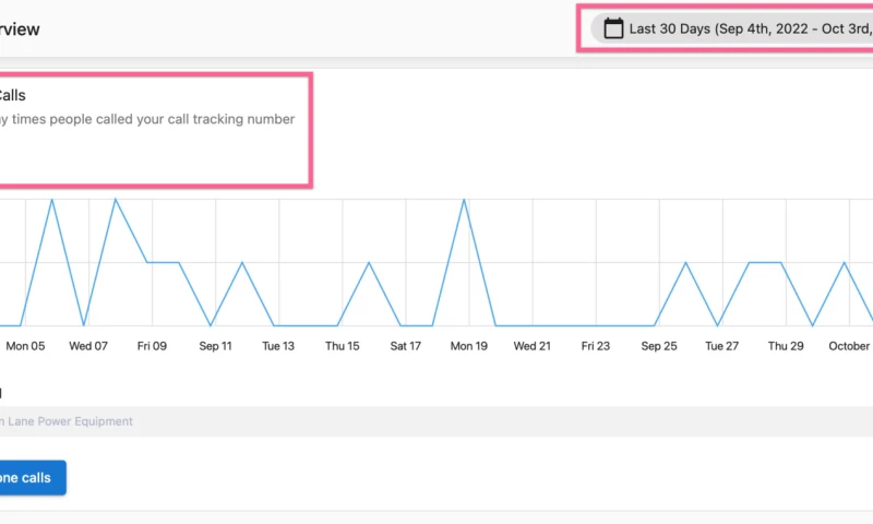Google Ads for Power Equipment Company