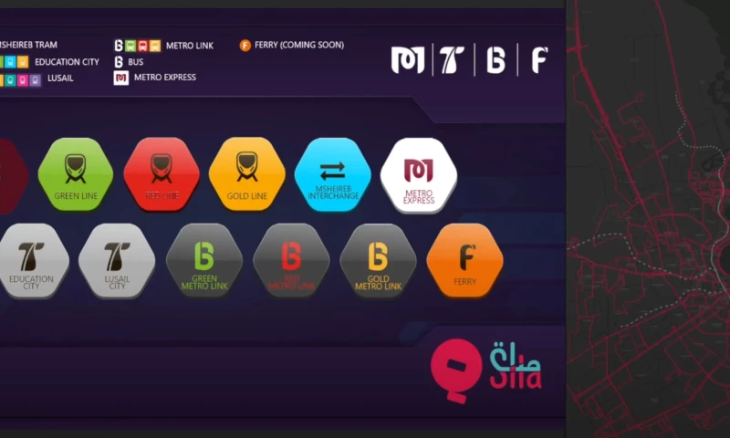 OnTheBlockGaming - SILA Transport