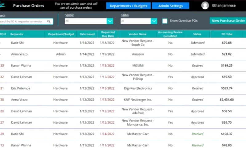 Luxury Retailer Uses Power Apps to Simplify Complex Business Processes