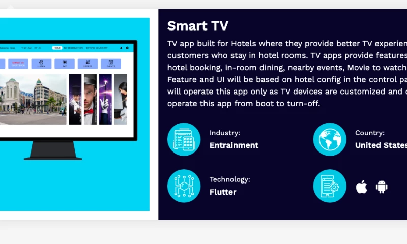 InheritX Solutions - Smart TV
