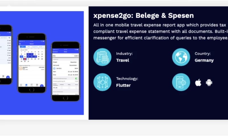 InheritX Solutions - xpense2go: Belege & Spesen