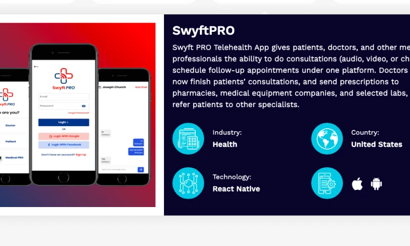 InheritX Solutions - SwyftPRO