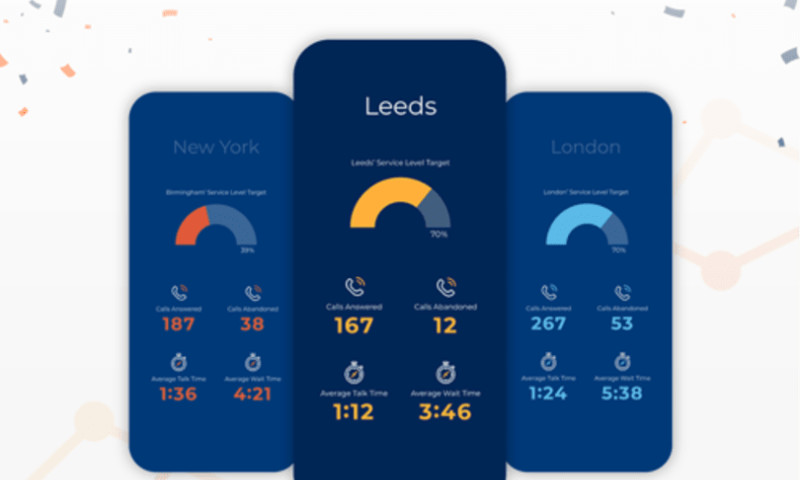 Cefar - Data Entry - Custom Application Development