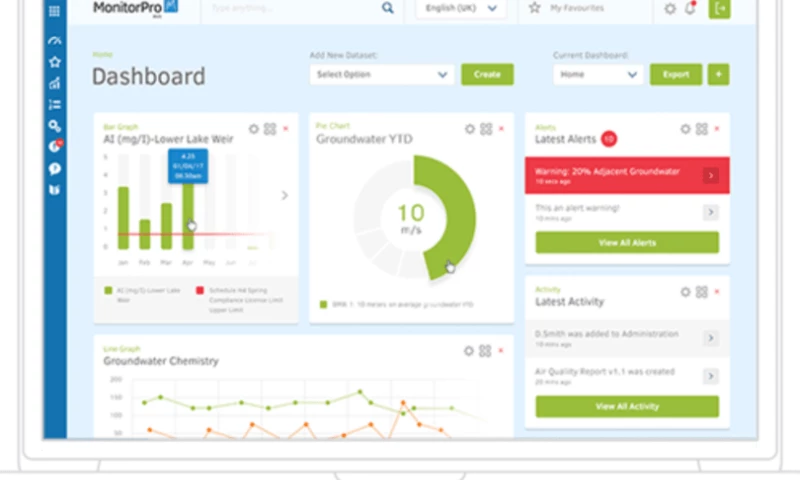 Cefar - EHS Data - UI/UX Design