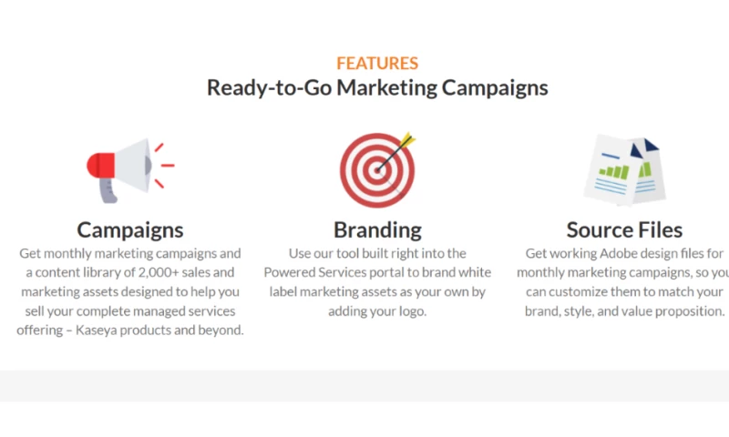 Powered Services Pro