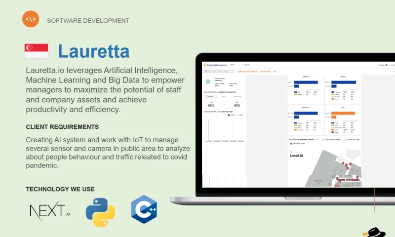 Refactory - Lauretta