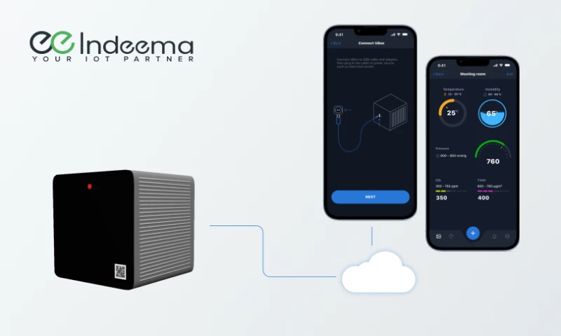 Indeema Software - Mobile IoT Solution for Tracking Air Quality