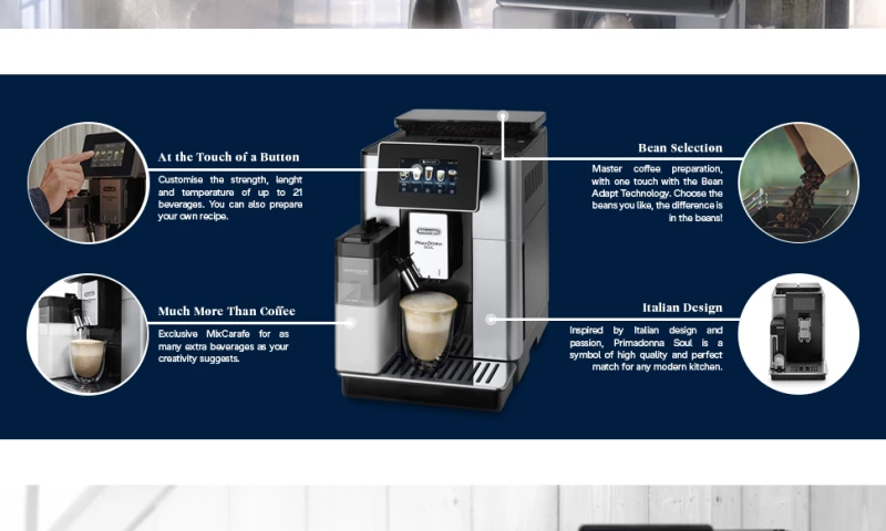 Amazon A+ Content| DeLonghi Group