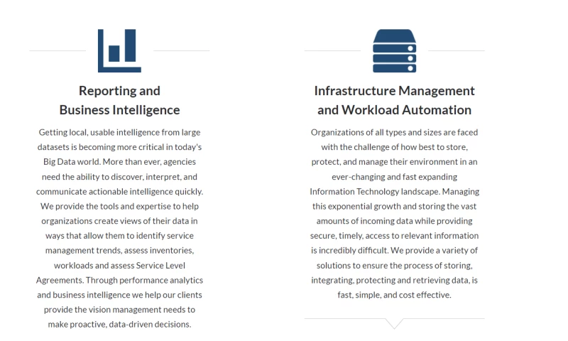 Technology and Systems Engineering