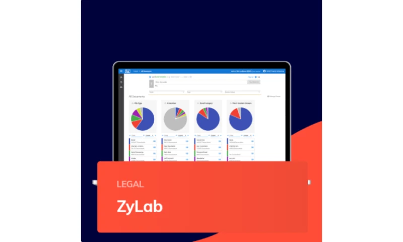 ZyLab