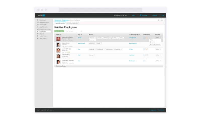 Software Planet Group - Layer24