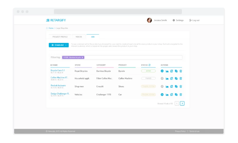 Software Planet Group - Retargify