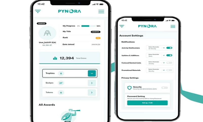 Pynora - Question Answer Platform like Quora
