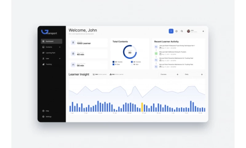 Transport Learning Management System