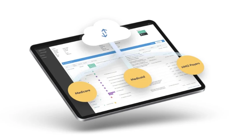 Overcoming Healthcare Data Integration Challenges