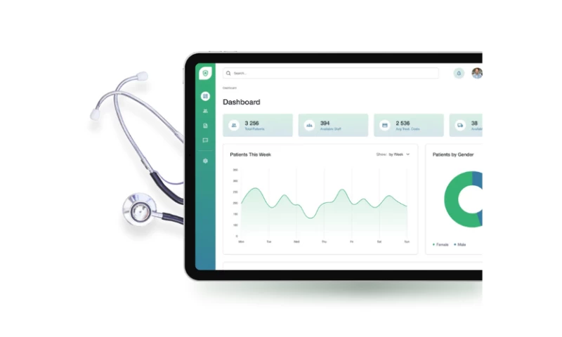 Custom Organizational Change Management Software Solution