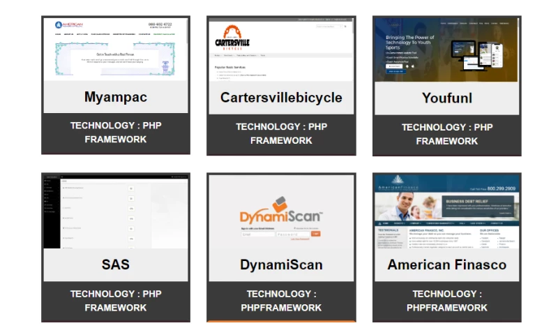 Ranjit Pillai - PHP Framework Portfolio