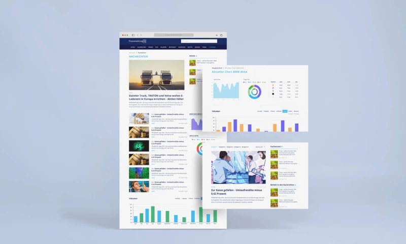 BAZU - FINANZMELDUNG