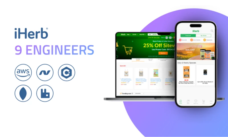 Staff Augmentation for a Retail Health products Seller