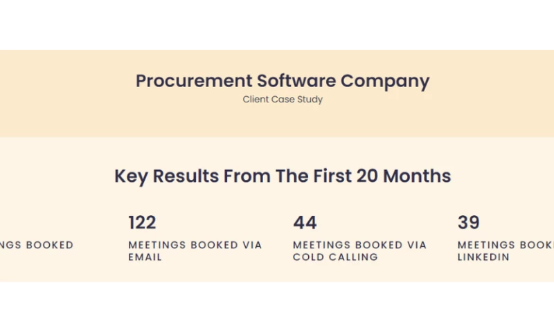 Procurement Software Company