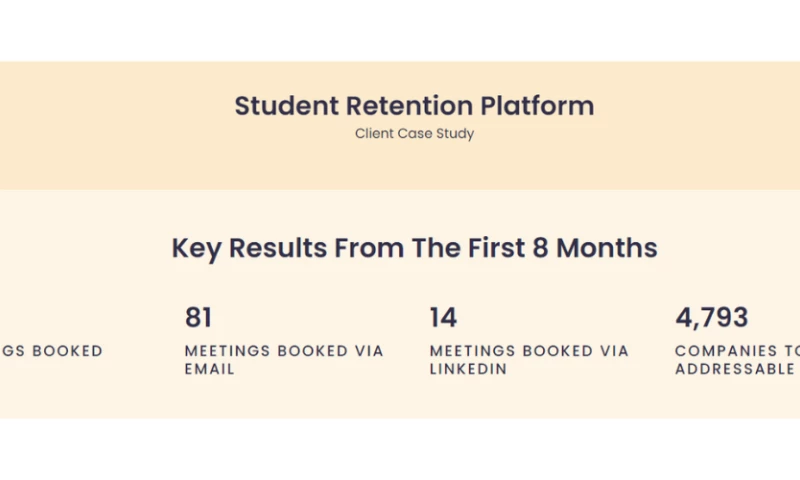 Student Retention Platform