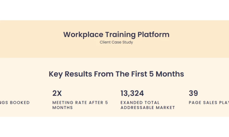 Workplace Training Platform
