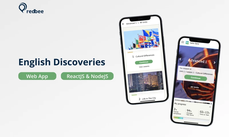 Redbee Software - English Learning Application